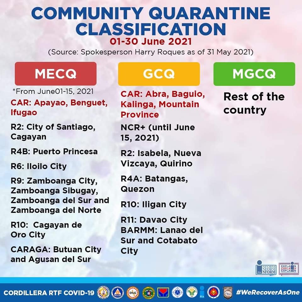 MECQ status of Benguet retained despite appeal