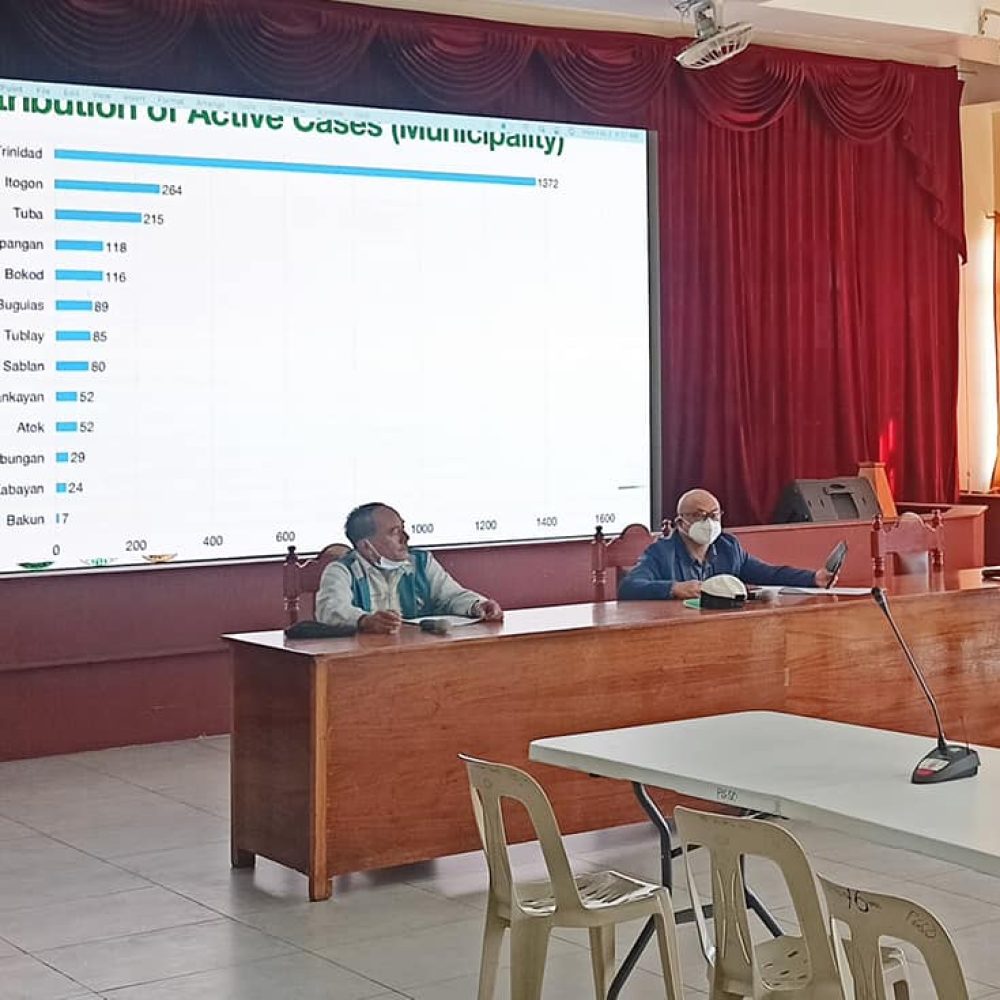 February-2-2022-Provincial-Inter-Agency-Task-Force-for-Covid-19-Meeting-last-February-2-2022
