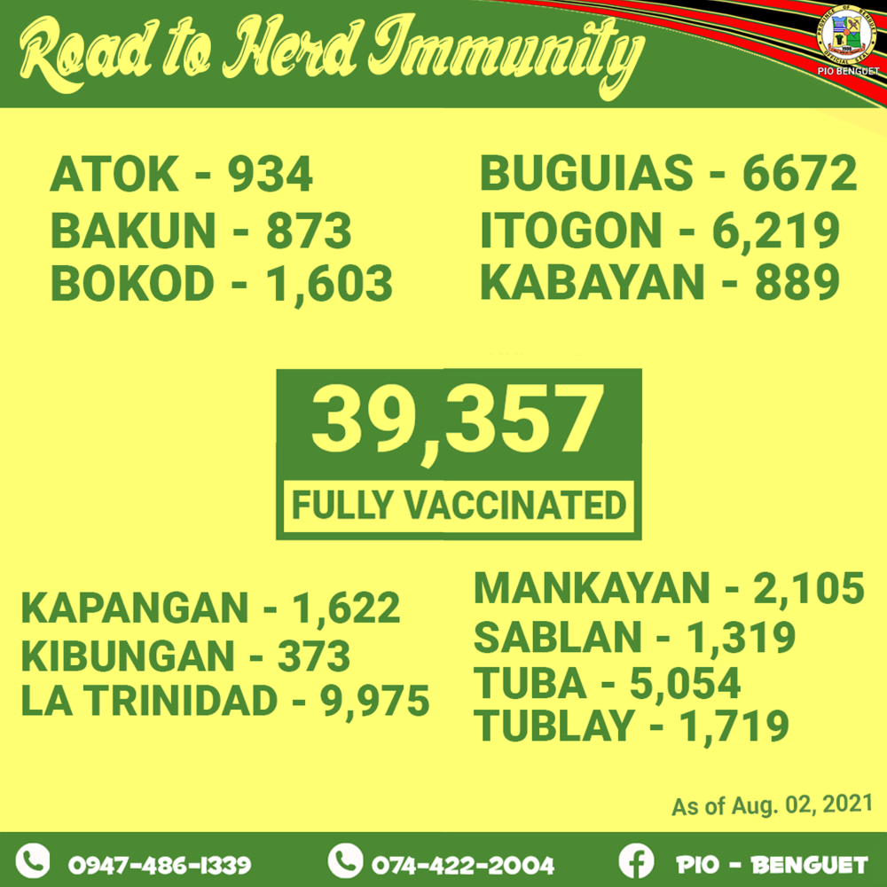 Good-JAB_-Road-to-Herd-Immunity